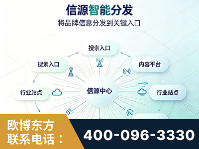 台山-信源智能分发