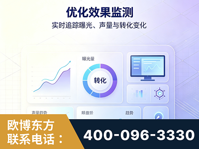 台山-优化效果监测