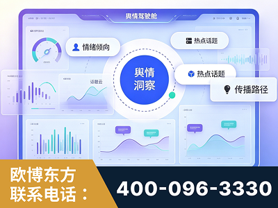 台山-品牌舆情分析