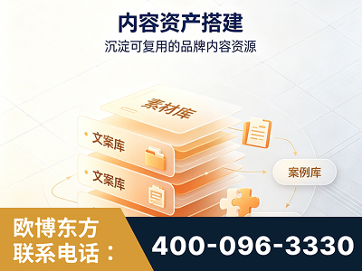 台山-内容资产搭建