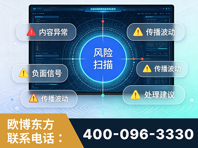 台山-场景问题监测