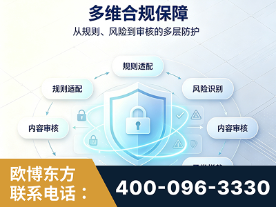 台山-多维合规保障