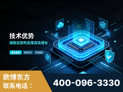 台山-技术优势：全网语义优化先驱者，自研多个系统确保技术先进性